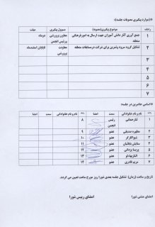 کمیته های شورا دانش آموزی